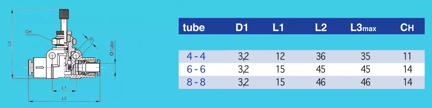 Régulateur de débit en ligne unidirectionnel traversée de cloison